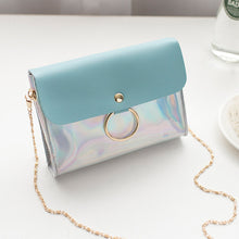 Load image into Gallery viewer, Lips Shape PVC Handbags Solid Zipper Shoulder Bag Crossbody Messenger Phone Coin Bag Evening Party Clutches Bolsas Feminina Saco